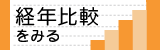 経年比較をみる